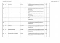 Pagina 20