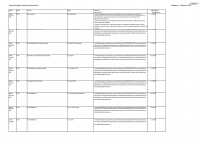 Pagina 22
