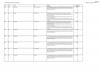 Pagina 30