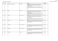 Pagina 32