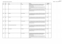 Pagina 33