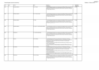 Pagina 34