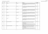 Pagina 35