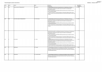 Pagina 36