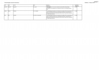 Pagina 40