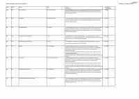 Pagina 5