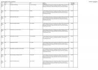 Pagina 14