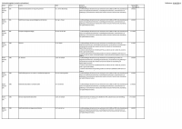 Pagina 15