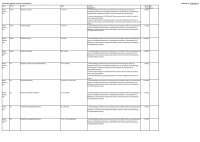 Pagina 21