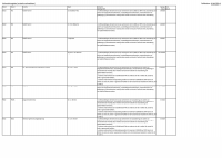 Pagina 27