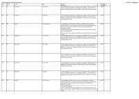 Pagina 33