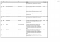 Pagina 17