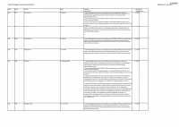 Pagina 12