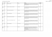 Pagina 16