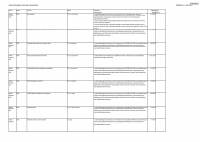 Pagina 17