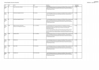 Pagina 24