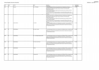 Pagina 27