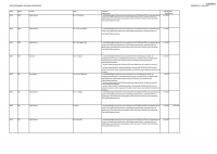 Pagina 29