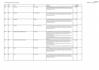 Pagina 30
