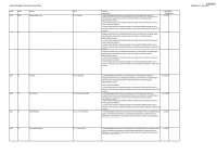 Pagina 31
