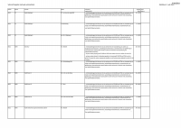 Pagina 32