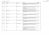 Pagina 33