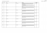 Pagina 34