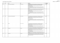 Pagina 35