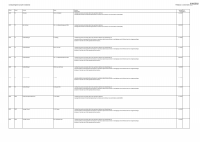 Pagina 21