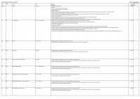 Pagina 1