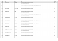 Pagina 11
