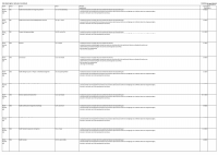 Pagina 12