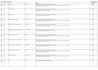 Pagina 14