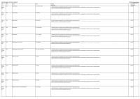 Pagina 16