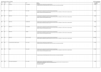 Pagina 21