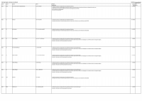Pagina 22
