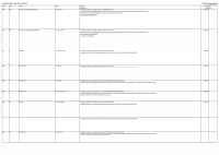 Pagina 25