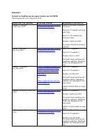 Pagina 1
