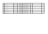 Pagina 11