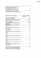 Pagina 11