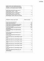 Pagina 12