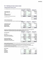 Pagina 21
