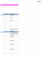 Pagina 5