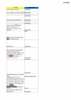 Pagina 12