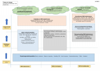 Pagina 1
